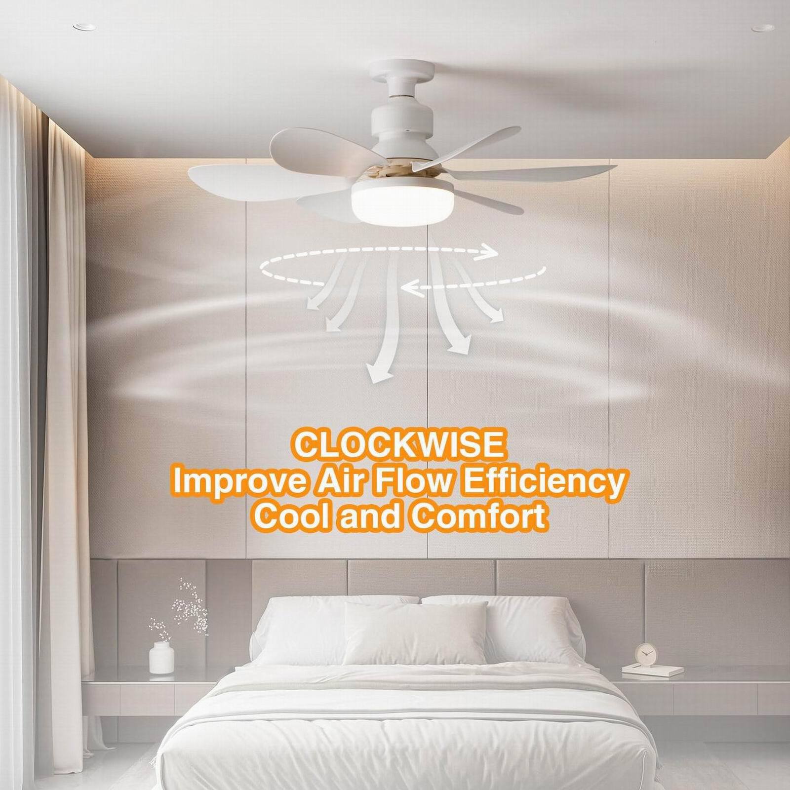 Mini LED Ceiling Fan 2 – block 2