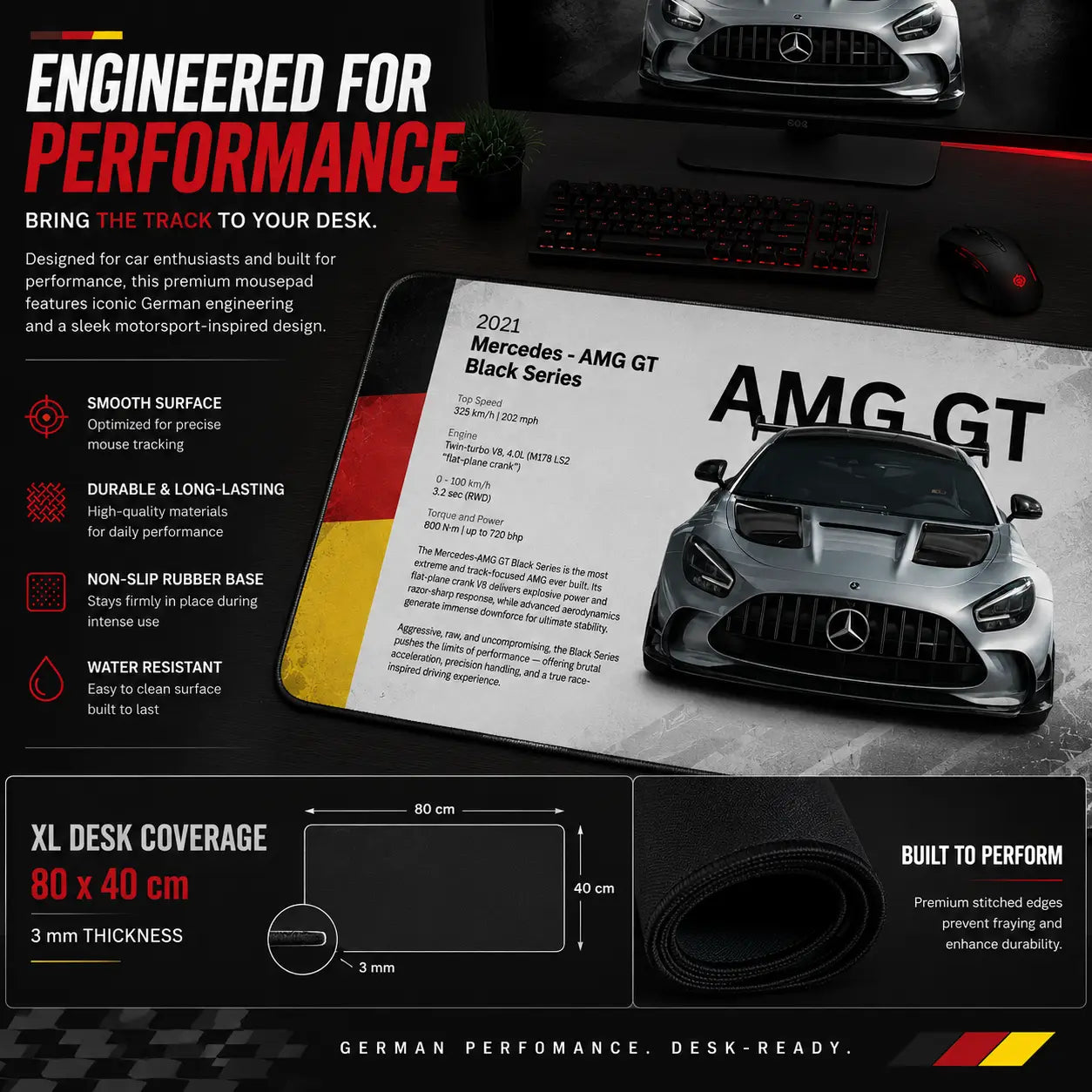 German Performance Cars Mousepad – block 2
