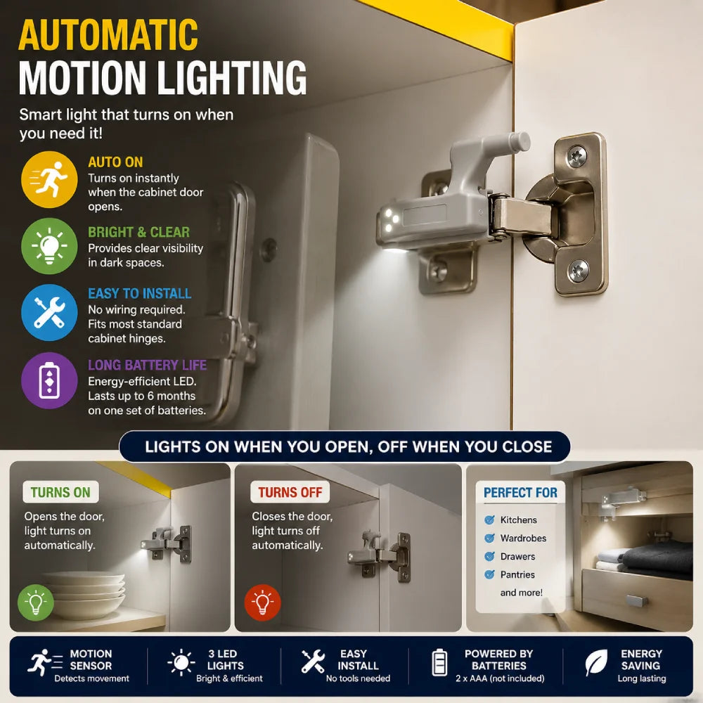 Hinge LED Light automatic motion lighting