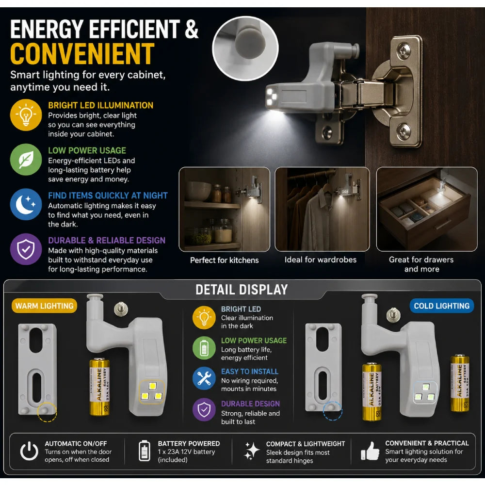 Hinge LED Light (2 pieces) – block 3