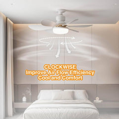 Mini LED Ceiling Fan 2