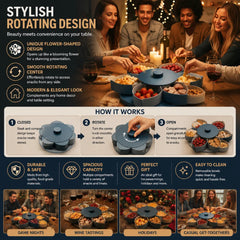 Rotating Plates Tray