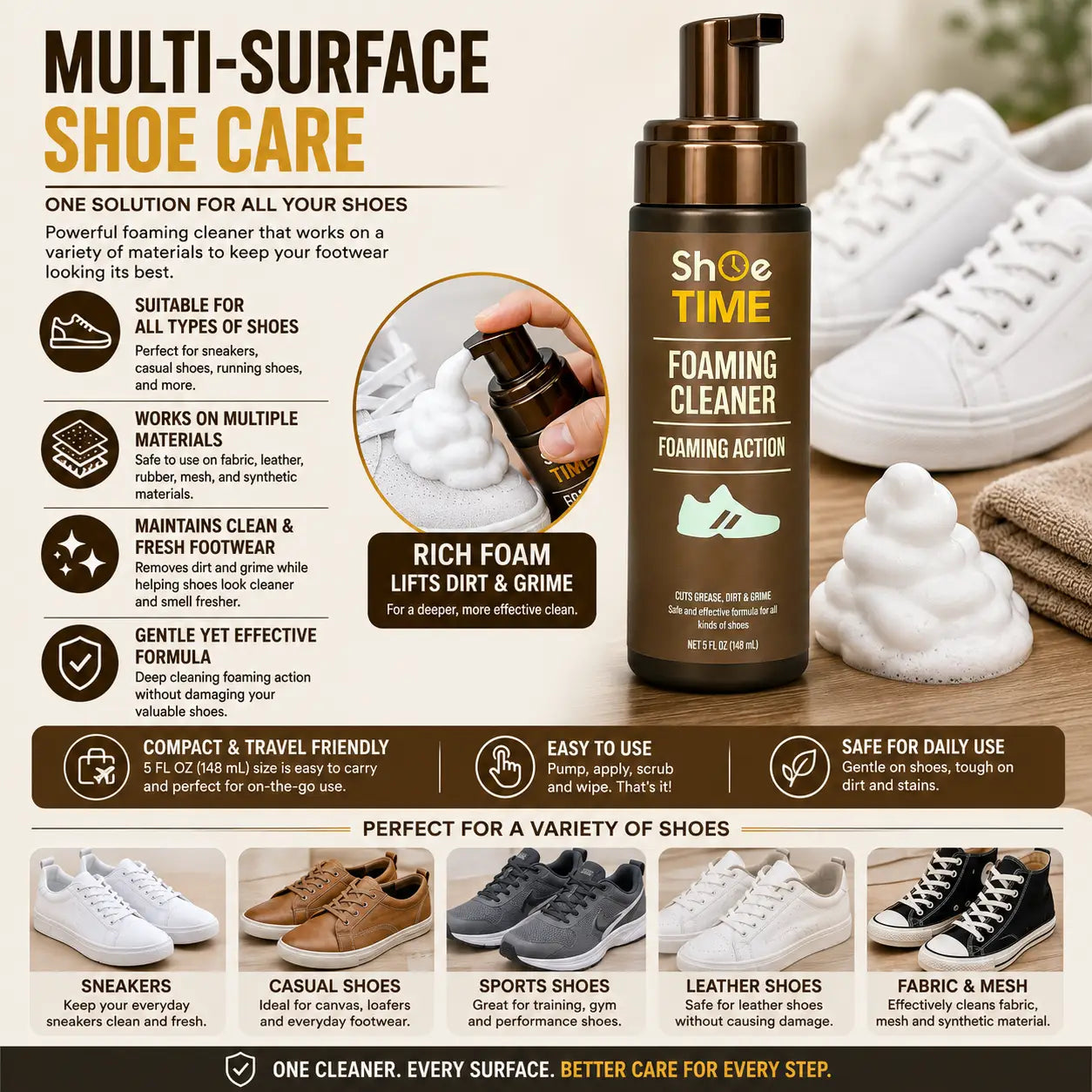 Foam Shoe Cleaner – block 3